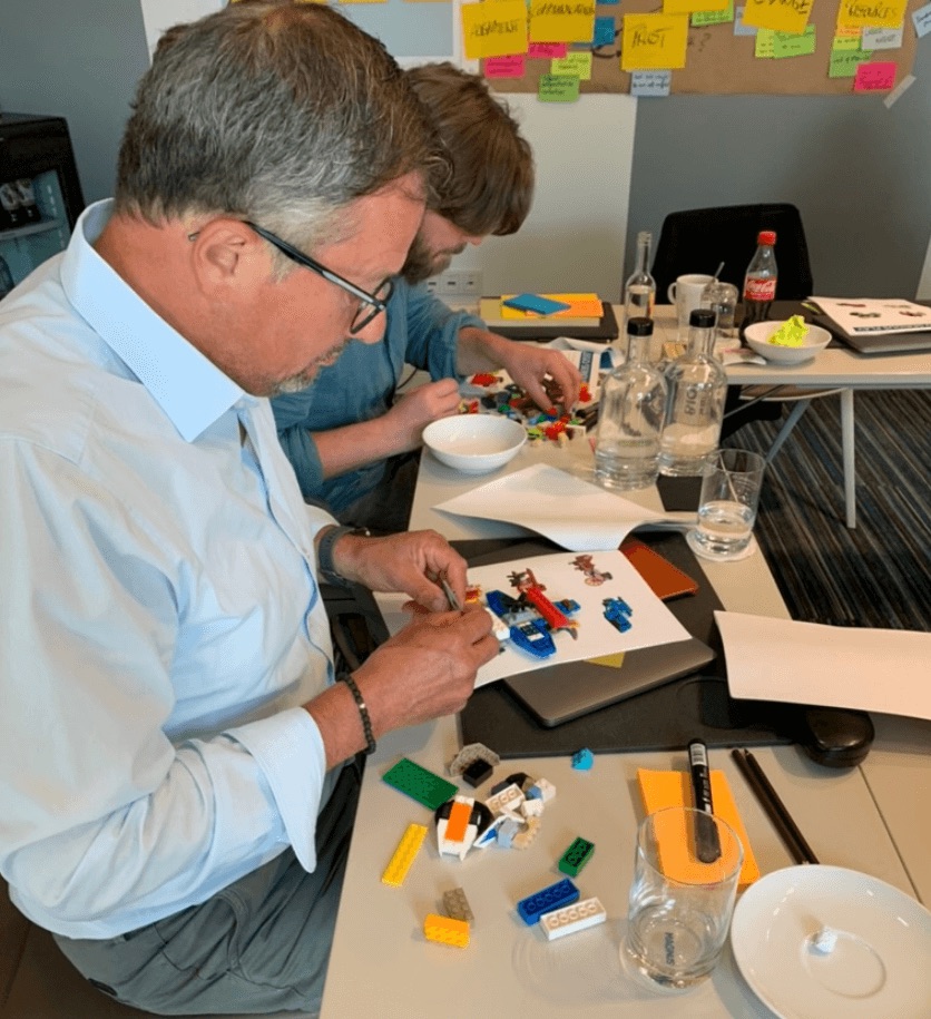 Das Führungstrainingskonzept umfasst die Entwicklung gemeinsamer Werte für die Organisation.