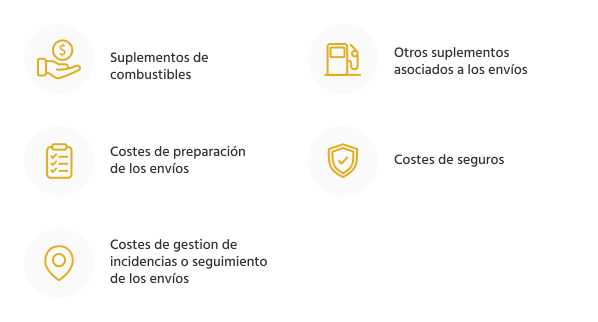Empieza por analizar tus costes de transporte.