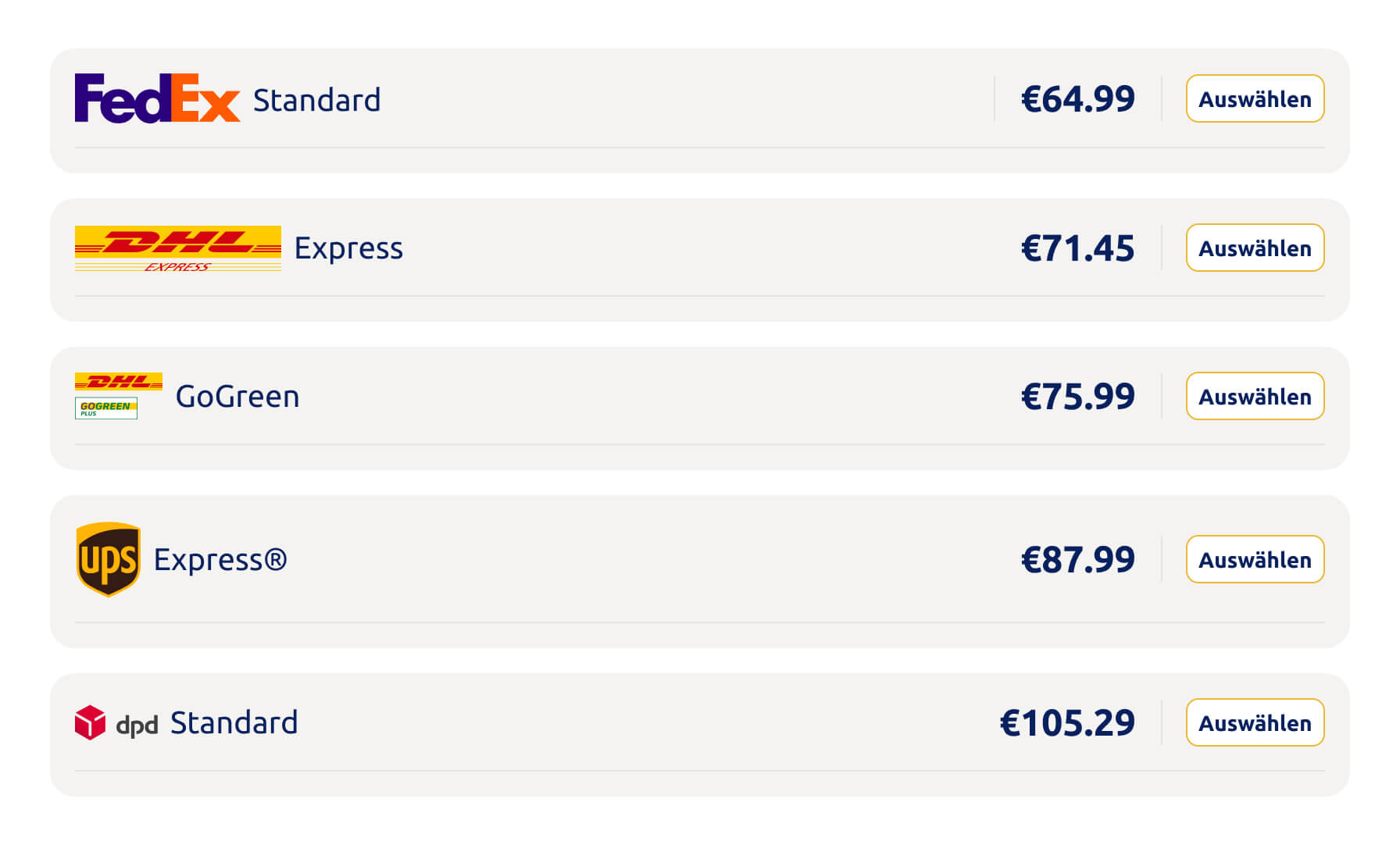Exemplarischer Carrier- und Preisvergleich.